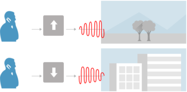 mobile-oper4